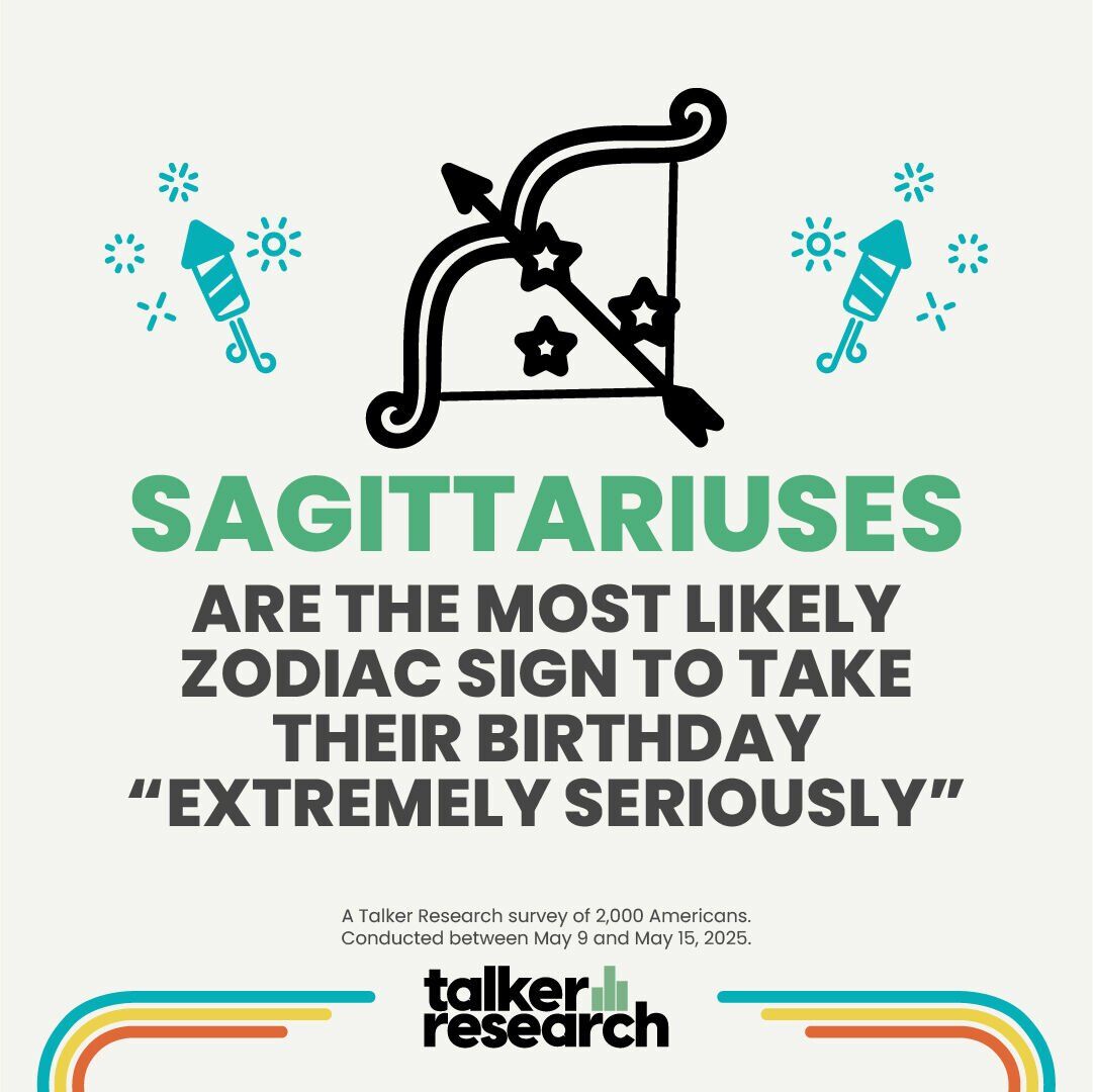 Zodiac Birthday2-Sag-square